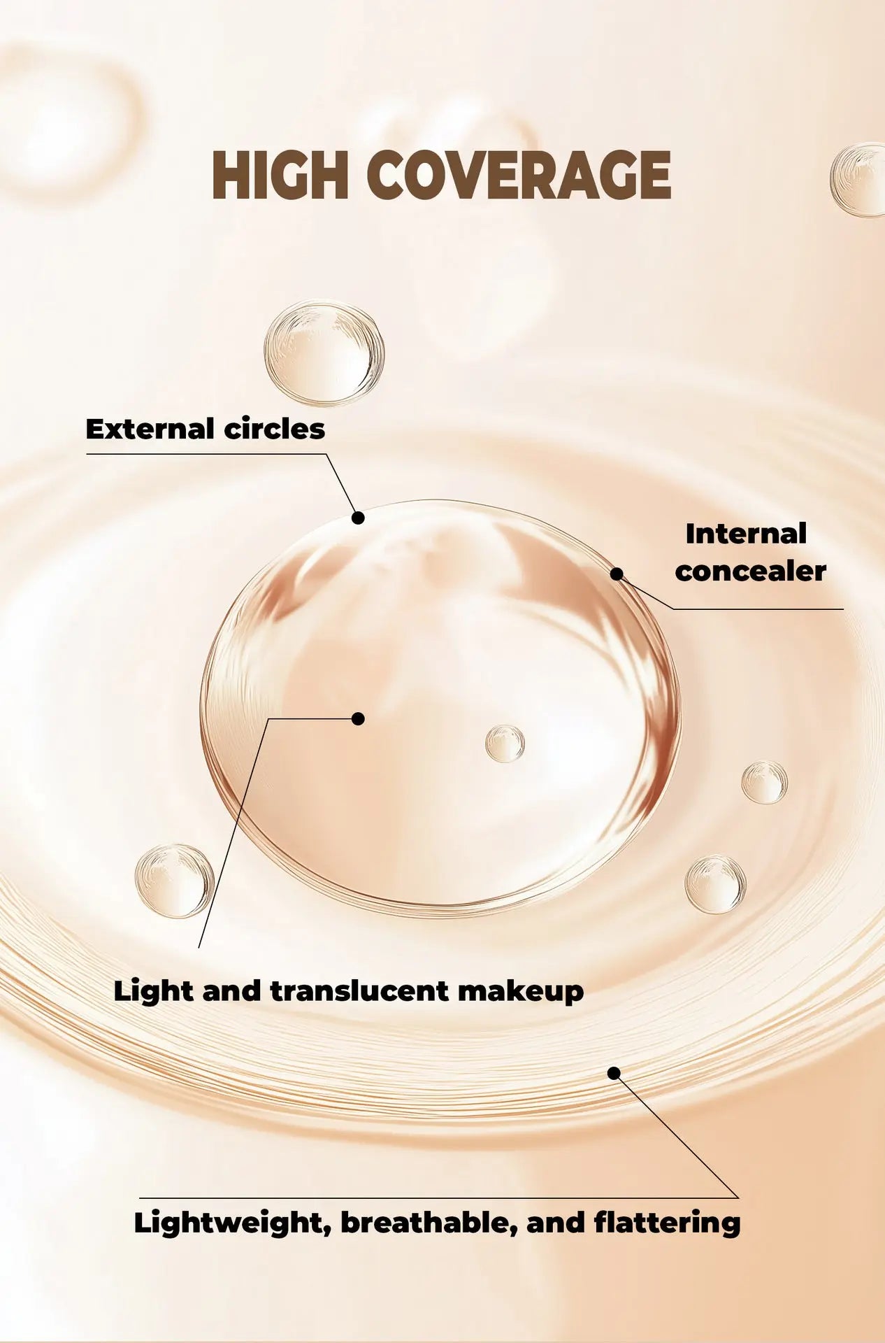Correcteur Haute Couvrance - Anti-Cernes, Imperfections & Tatouages - BMYANY