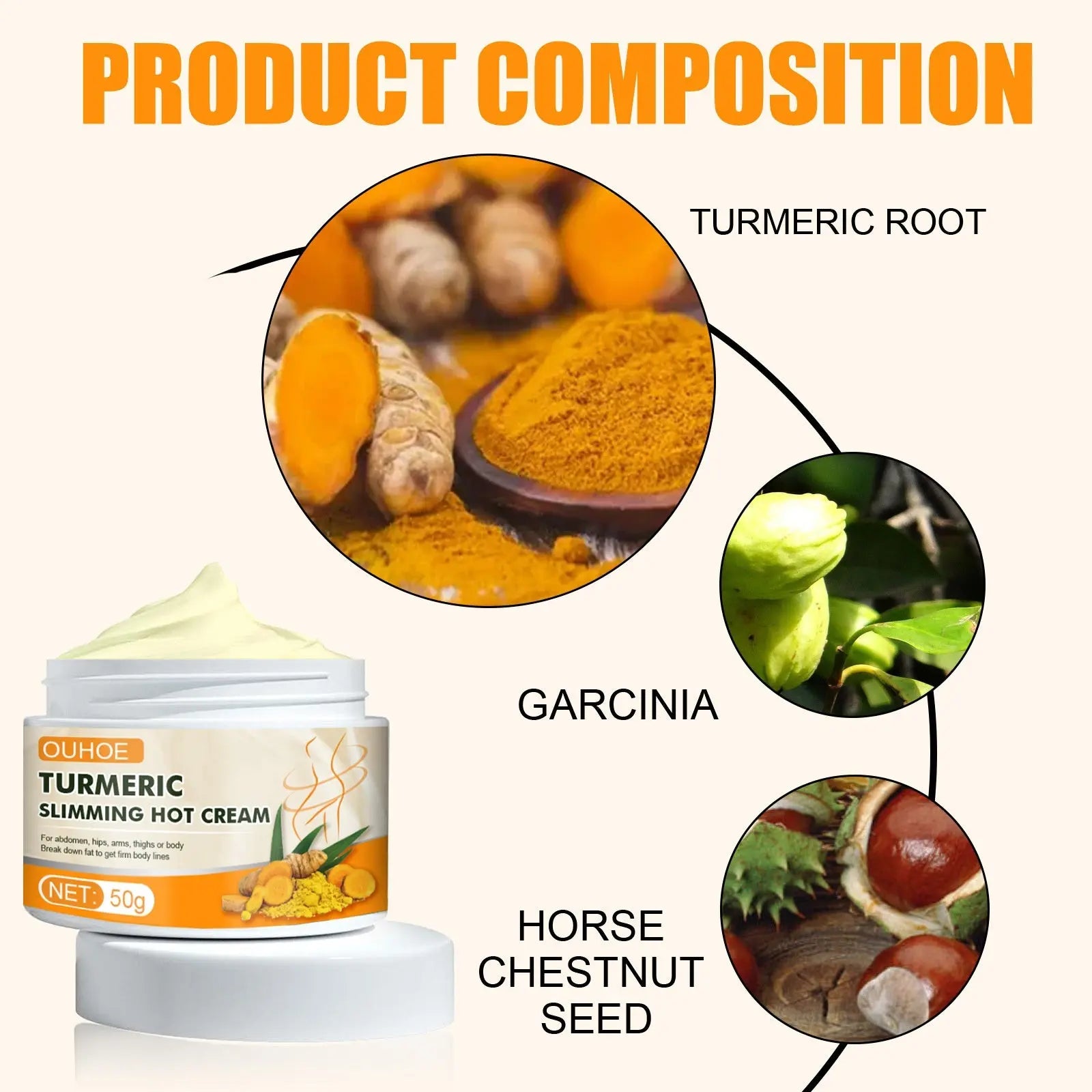 Crème Raffermissante Curcuma Massage Corps Sculptante - BMYANY