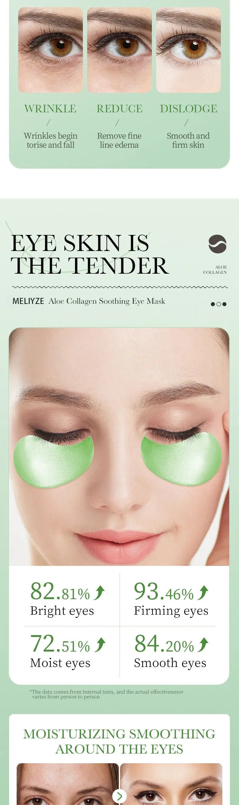 Masque Yeux Hydrogel Hydratant aux Plantes - BMYANY