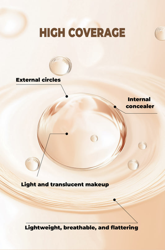 Concealer Cover Tattoo Spots Acne Marks Dark Circles Invisible Pores - BMYANY